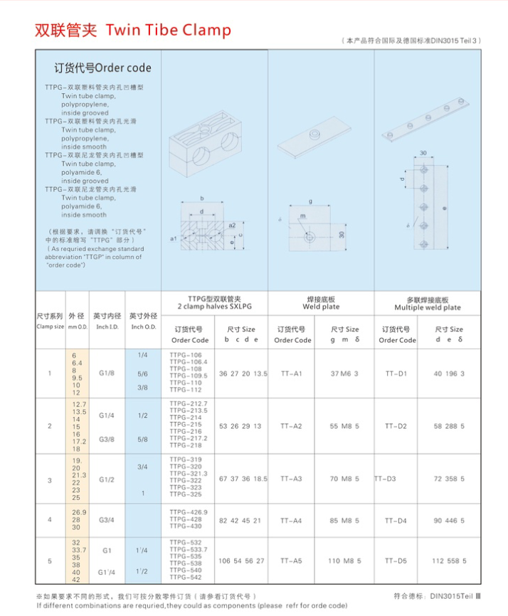 雙聯管夾.png 雙聯管夾.png