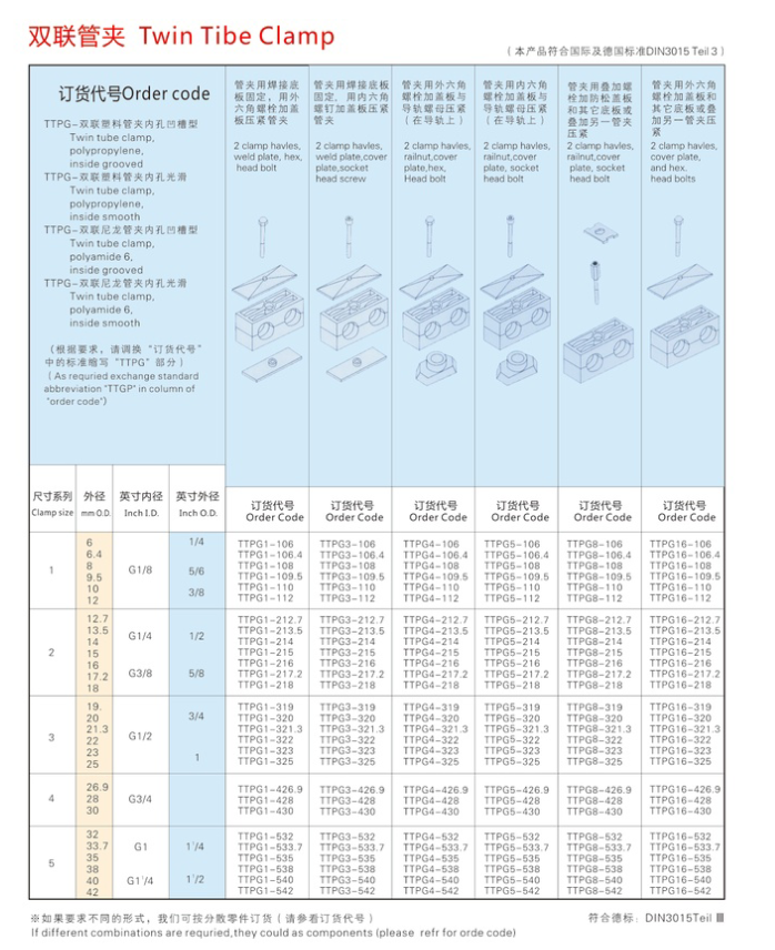 雙聯管夾.png 雙聯管夾.png